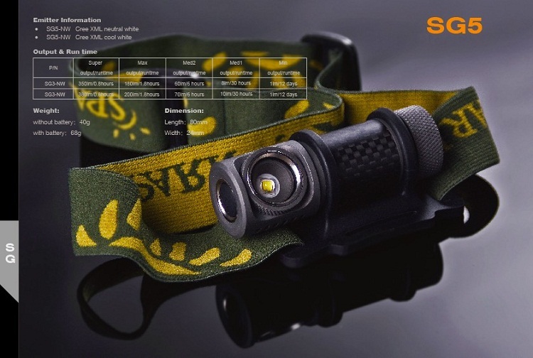 (已停產)Spark-light-psk SPARK-SG5 手電筒頭燈腕燈工作燈直角胸燈多用途燈