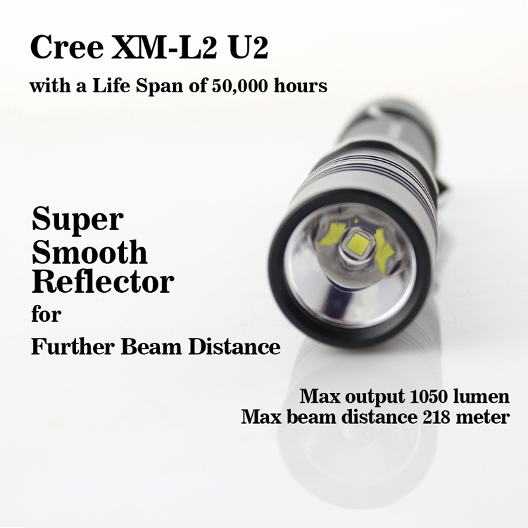 ThruNite TN12(2014) 隱藏爆閃1050流明TN12升級版 ThruNite TN12(2014) 隱藏爆閃1050流明TN12升級版