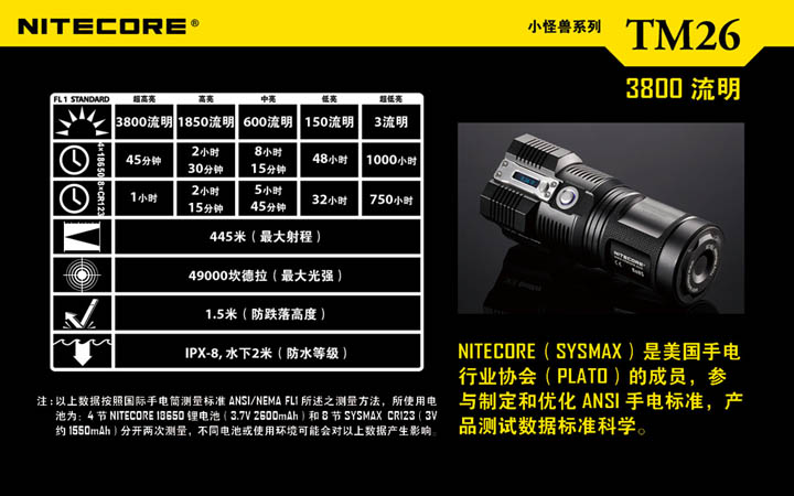 2014年全新升級版 Nitecore TM26 XM-L2 3800流明強光遠射充電手電筒