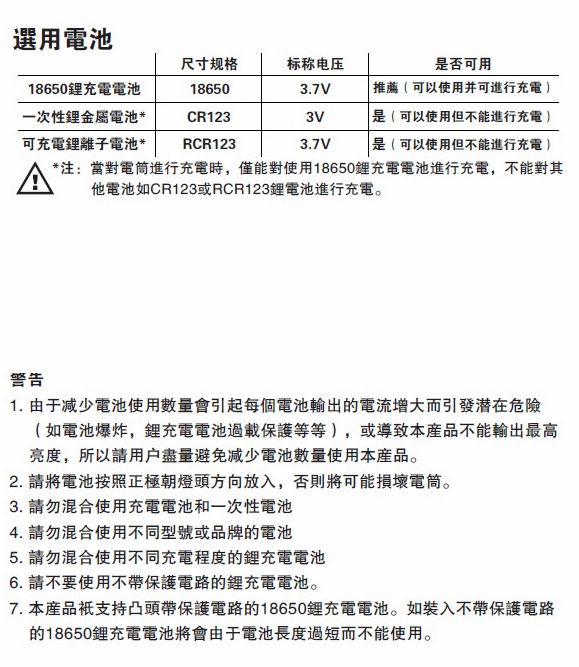 Nitecore TM26 極限輕巧 神級小怪獸 3500流明 超炫數顯 Nitecore TM26 極限輕巧 神級小怪獸 3500流明 超炫數顯