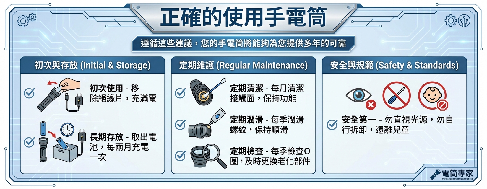 正確的使用手電筒 - 維護保養與使用提示