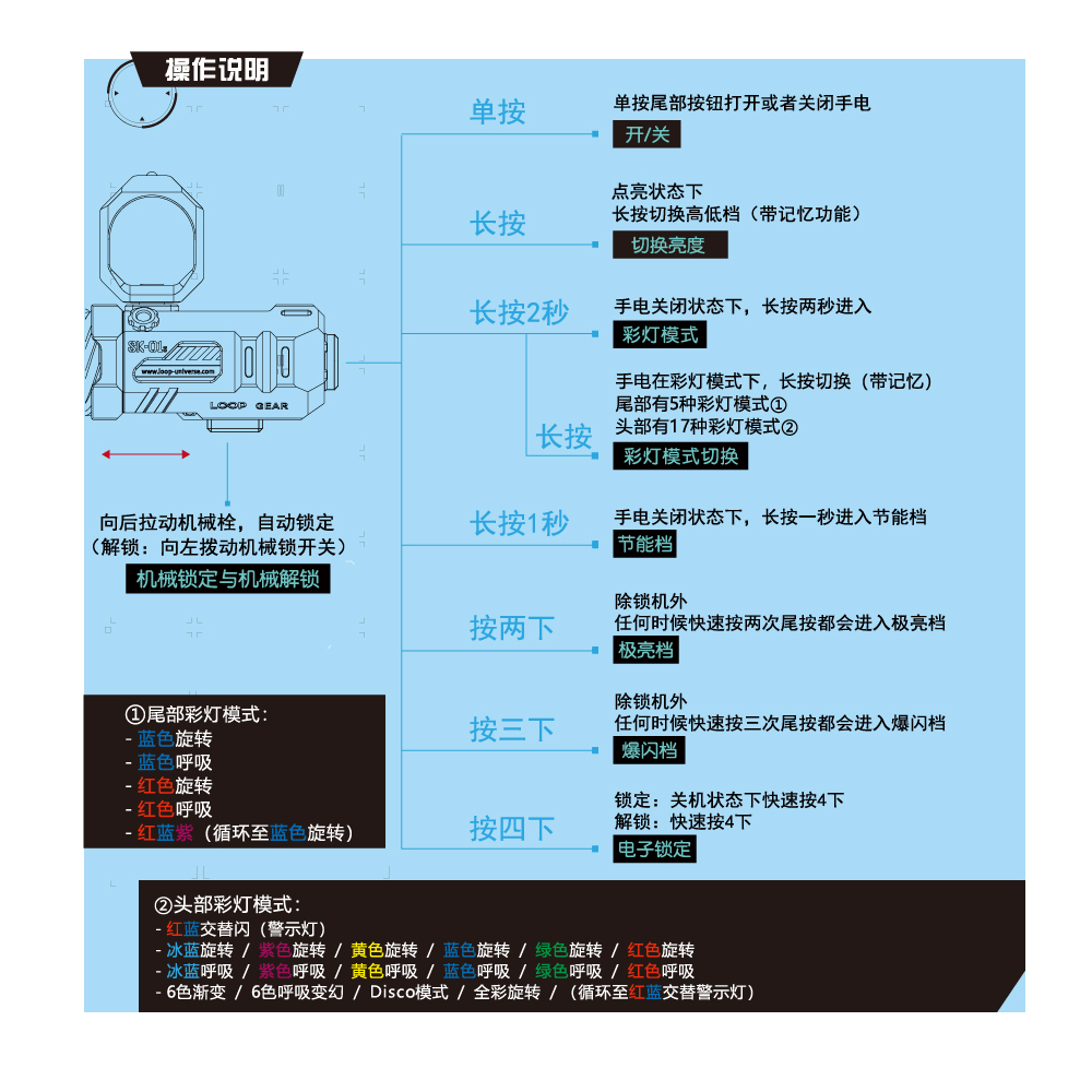 LOOP SK-01S 鋁合金灰 1600流明 500米 LED手電筒 白光/炫光 轉陀螺 戰術指環 破窗頭