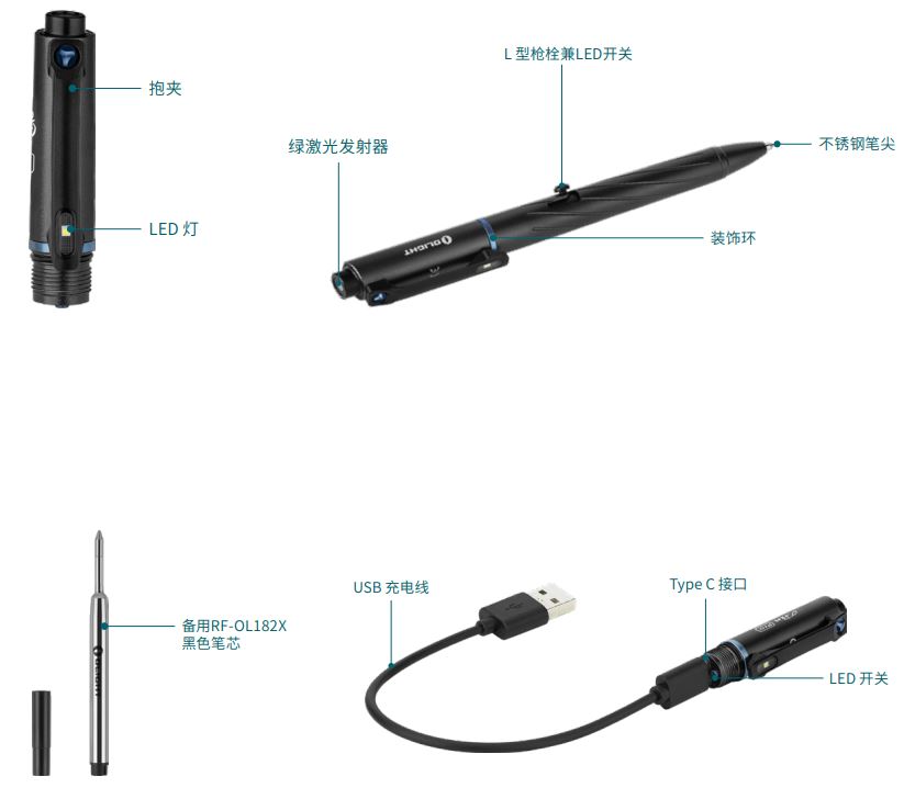Olight OPEN PRO 綠激光筆燈三合一 120流明 手電筒 書寫 激光 多用途 USB-C充電 方向指位 工程 台灣OLIGHT代理商