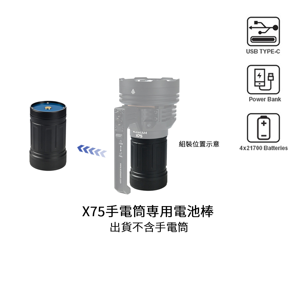 ACEBEAM X75-BP4電池棒 X75專用電池組 PD100W QC快充 USB-C充電 21700 ACEBEAM X75-BP4電池棒 X75專用電池組 PD100W QC快充 USB-C充電 21700