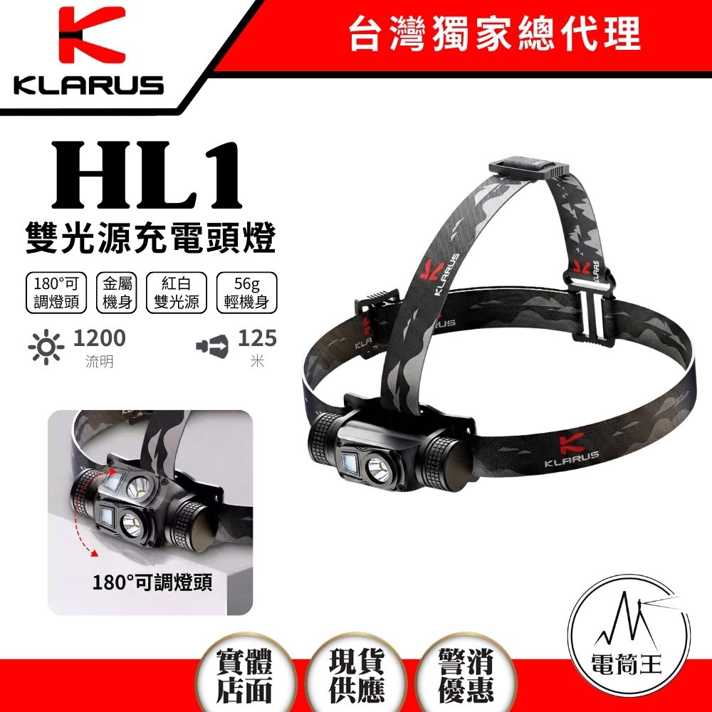 KLARUS HL1 1200流明 125米 紅白雙光源金屬頭燈 聚泛光 180°可調燈頭 無段調光 僅56g