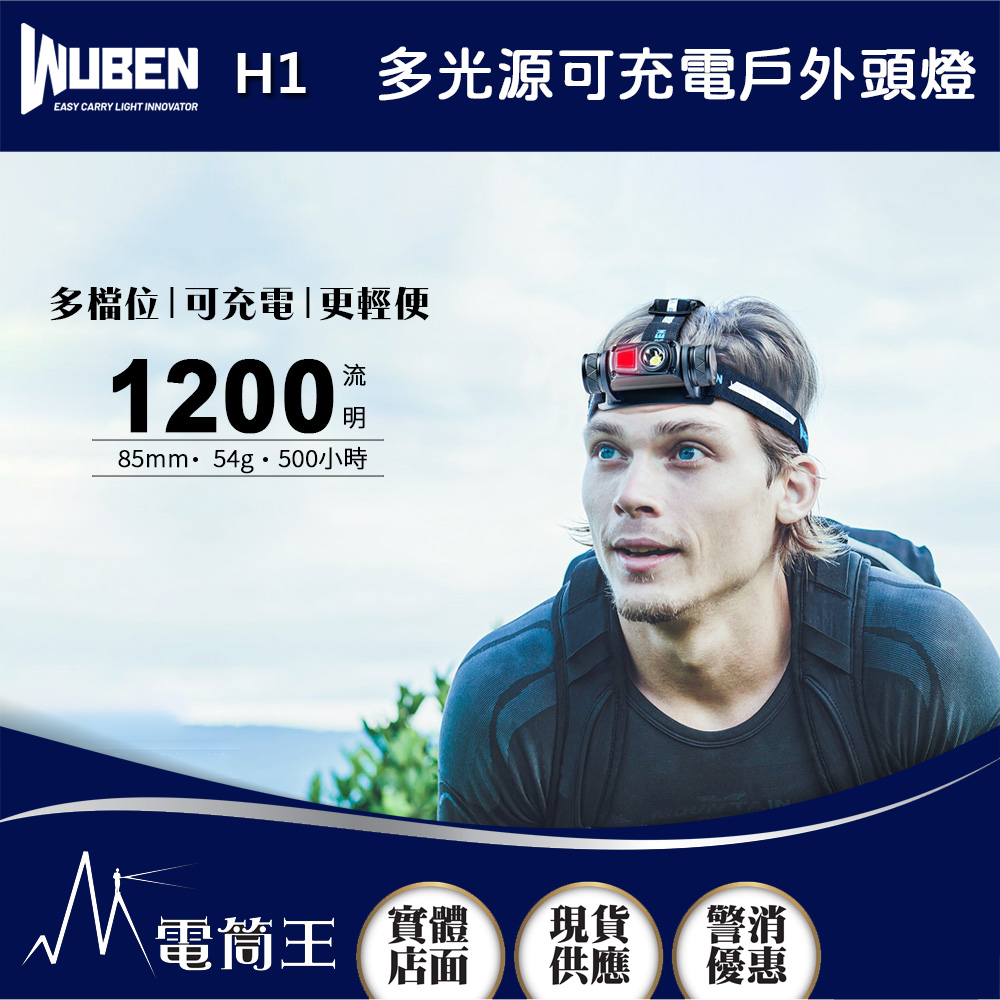 WUBEN H1 1200流明 125米 高亮泛光超輕量頭燈 3光源 180度旋轉 可充電 18650