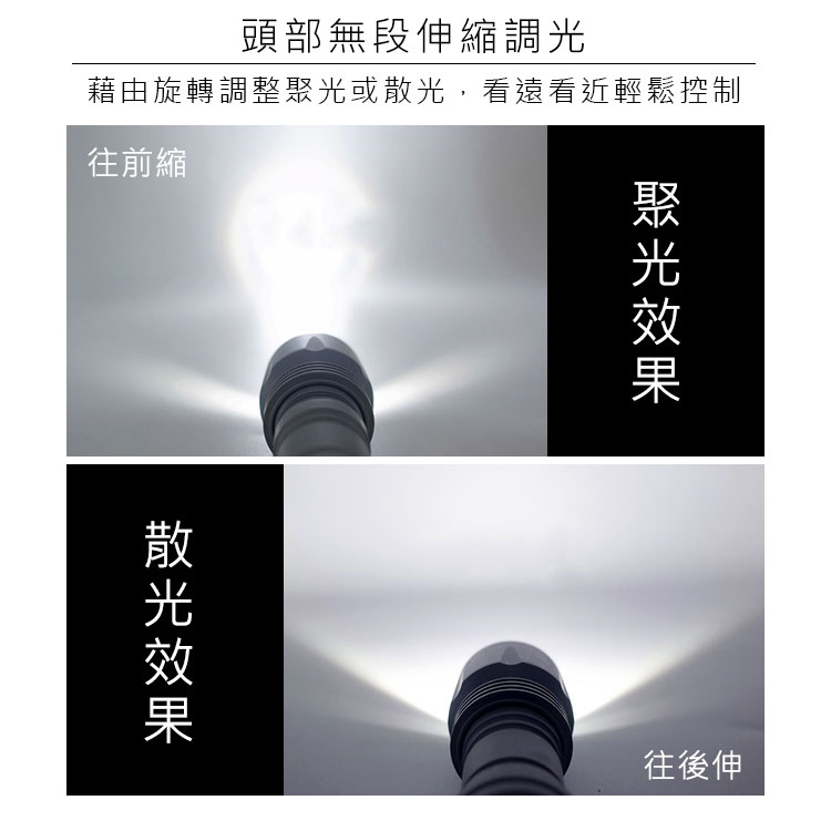 台灣製造 MAXTIM 125W-R7 1250流明 可調焦手電筒 4段選擇 日本LED 