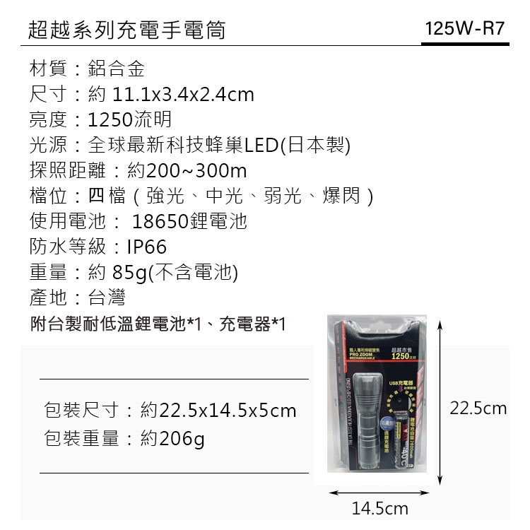 台灣製造 MAXTIM 125W-R7 1250流明 可調焦手電筒 4段選擇 日本LED 