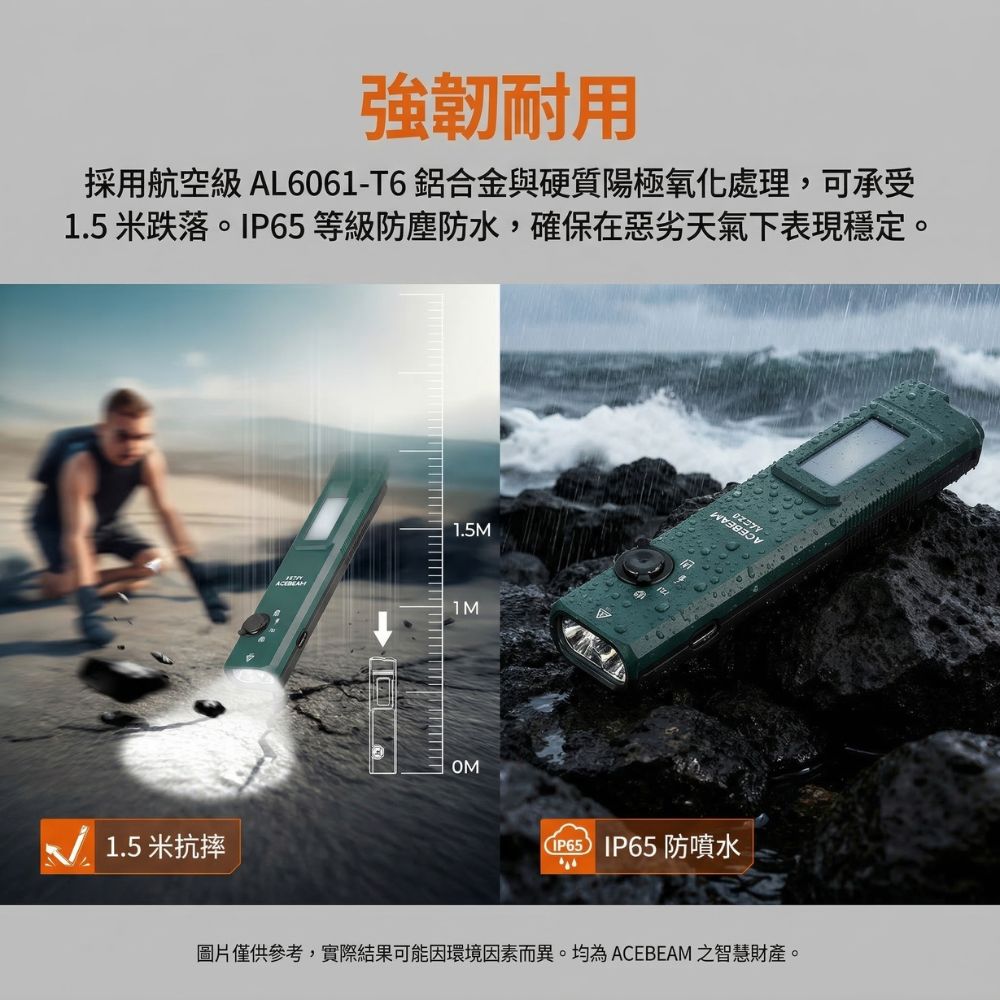 ACEBEAM UC25 3100流明 四光源 高顯側燈 高低UV 3R綠點 戰術手電筒 磁吸 尾按 爆閃 EDC