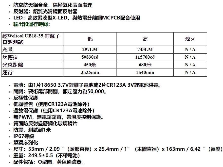 Weltool T11 “操刀鬼”巷弄強攻 聚光遠射搜索手電筒 白/黃光自由切換 18650 Weltool T11 “操刀鬼”巷弄強攻 聚光遠射搜索手電筒 白/黃光自由切換 18650