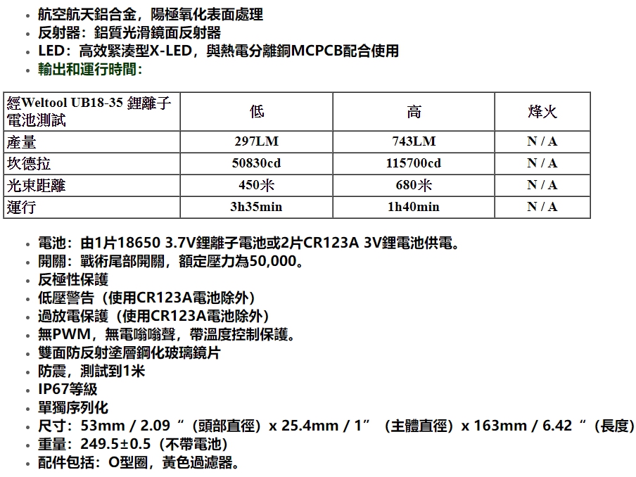 Weltool T11 “操刀鬼”巷弄強攻 聚光遠射搜索手電筒 白/黃光自由切換 18650