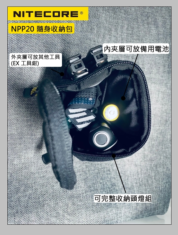 NITECORE NPP20 隨身小包 高校500D 防潑水材質 掛包 戰術背包 抗汙 MOLLE 系統 頭燈收納包