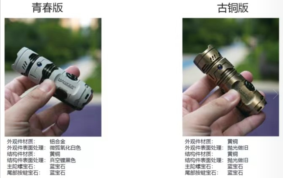 (團購中) 質感玩具 MANKER Timeback III 時光卷軸 2500流明 鋁合金/古銅/鈦合金 共5款可選