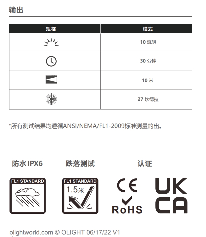Olight imini 磁吸鑰匙圈燈 創新便利操作模式 中白光 瞬間點亮 Olight imini 磁吸鑰匙圈燈 創新便利操作模式 中白光 瞬間點亮