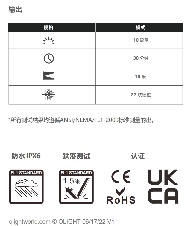 Olight imini 磁吸鑰匙圈燈 創新便利操作模式 中白光 瞬間點亮