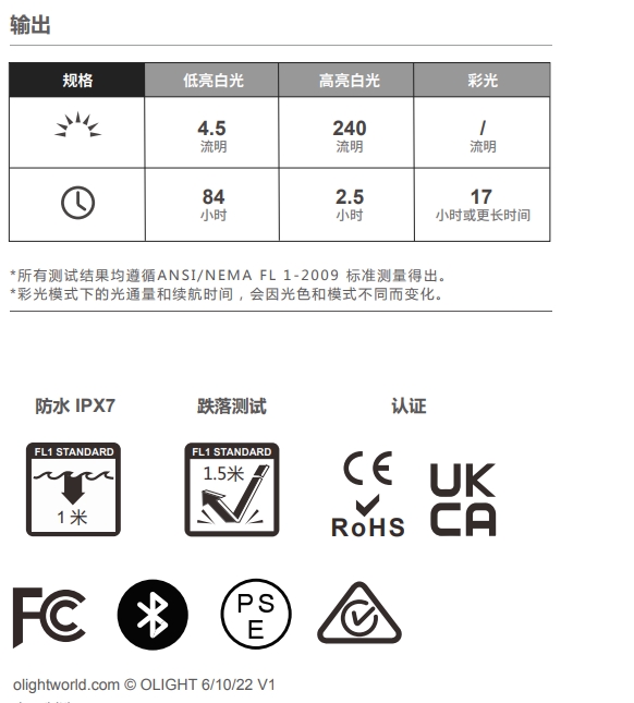 Olight OBULB PRO 240流明 球燈 彩燈 露營燈 氣氛燈 APP遠程遙控 防水 小孩最愛的禮物