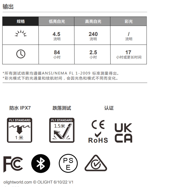  Olight OBULB PRO 240流明 球燈 彩燈 露營燈 氣氛燈 APP遠程遙控 防水 小孩最愛的禮物