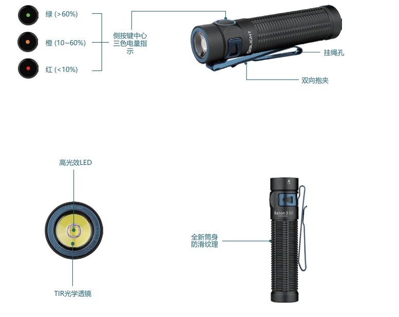 Olight BATON 3 PRO 1500流明  指揮家高亮度手電筒 S2R II 新升級