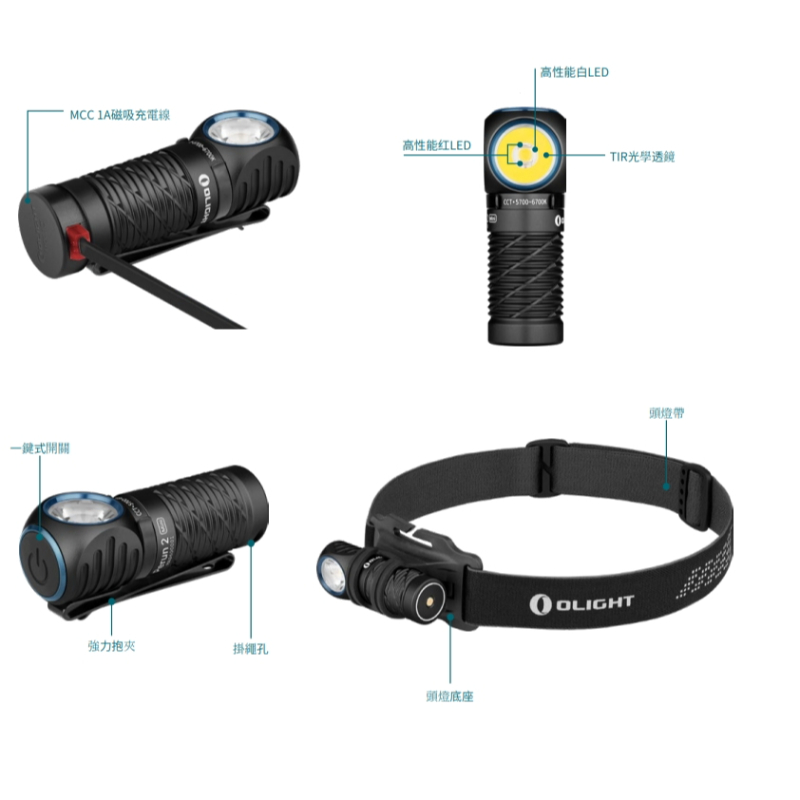 OLIGHT PERUN 2 MINI 1100流明 雙光源紅白光頭燈 L型直角燈