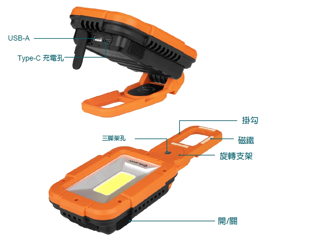 Olight SWIVEL PRO MAX 1600流明 紅/白雙光源高亮度工作燈 強力磁鐵 USB-C Olight SWIVEL PRO MAX 1600流明 紅/白雙光源高亮度工作燈 強力磁鐵 USB-C
