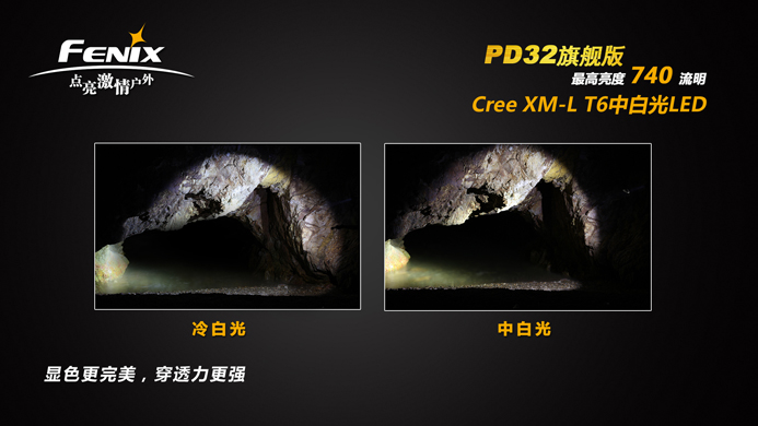 Fenix PD32 旗艦版 中白光