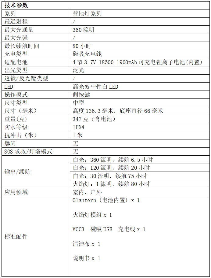 OLIGHT Olantern 露營燈 360流明 泛光360度 白光 燭光 USB磁吸充電 OLIGHT Olantern 露營燈 360流明 泛光360度 白光 燭光 USB磁吸充電