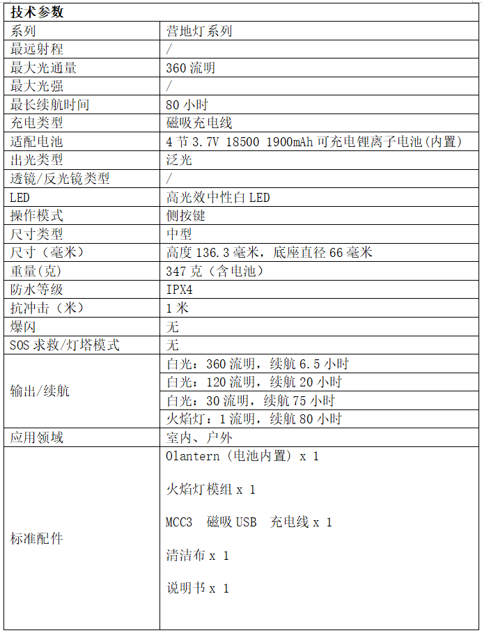 OLIGHT Olantern 露營燈 360流明 泛光360度 白光 燭光 USB磁吸充電