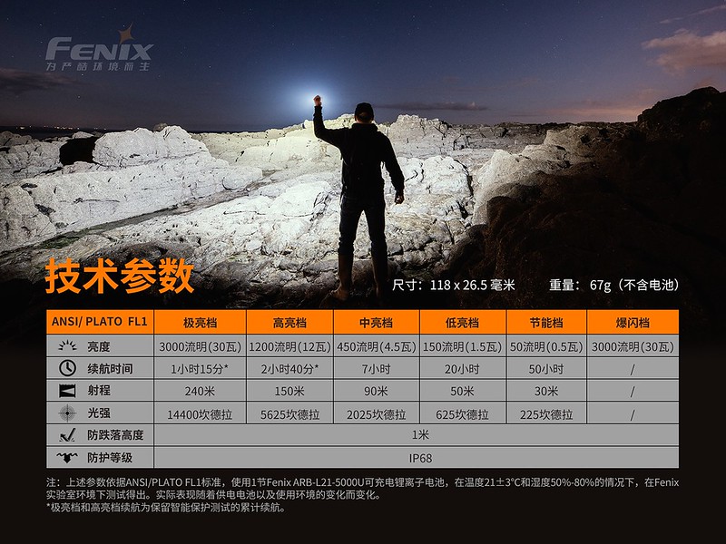(含原廠電池) Fenix E35 V3.0 3000流明 高亮度LED手電筒 便攜強光防水 五年 (含原廠電池) Fenix E35 V3.0 3000流明 高亮度LED手電筒 便攜強光防水 五年