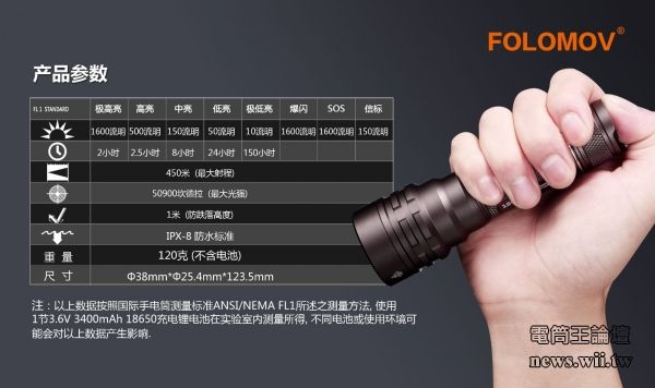 FOLOMOV 18650L SST40 1600流明 450米 內附原廠電池 戰術手電筒 尾部按鍵 USB