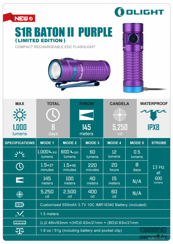 Olight S1R II 1000流明 透鏡磁吸充電手電筒 16340 Olight S1R II 1000流明 透鏡磁吸充電手電筒 16340