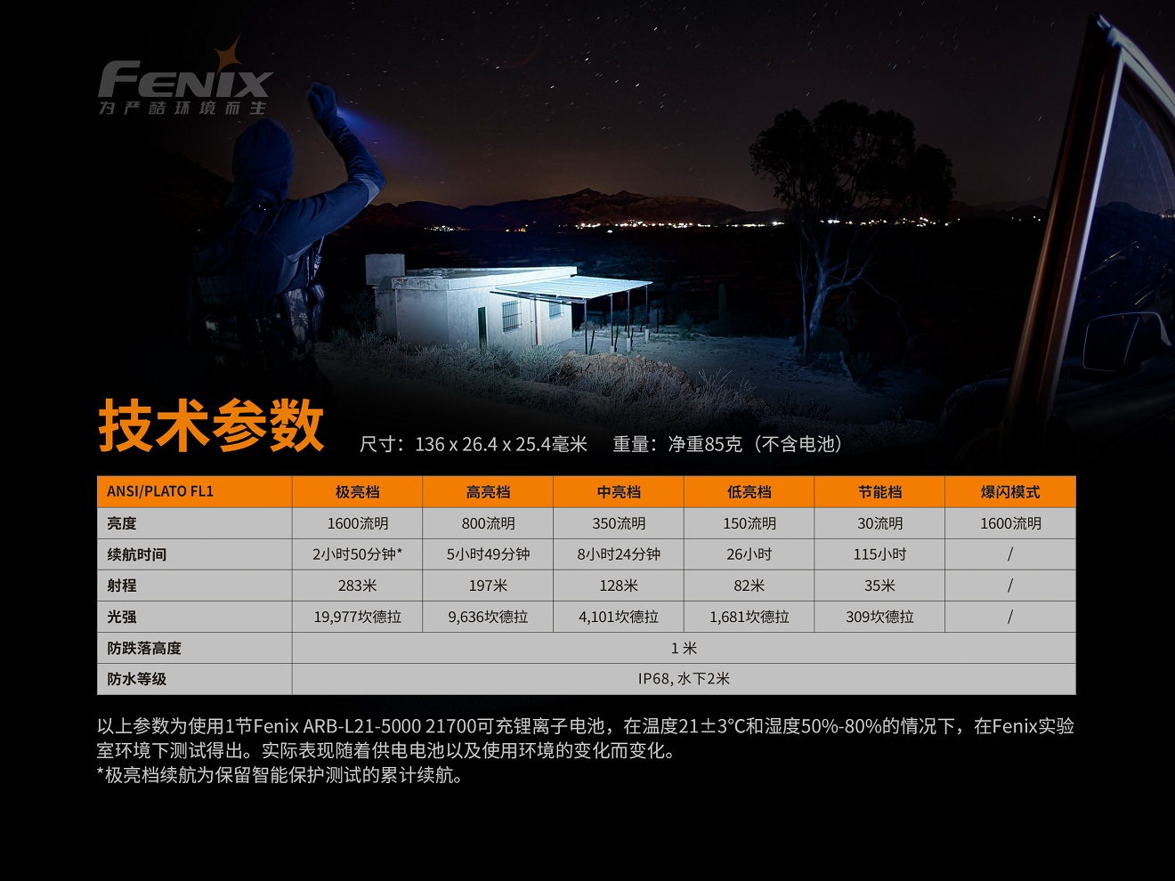 FENIX PD36R 1600流明 283米 USB直充 戶外強光戰術小直 21700 含原廠電池 FENIX PD36R 1600流明 283米 USB直充 戶外強光戰術小直 21700 含原廠電池