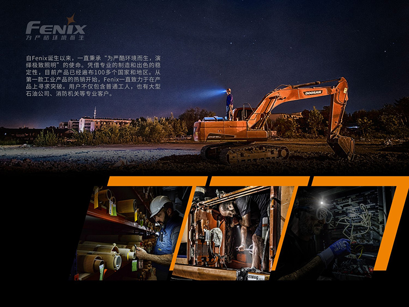 FENIX HM61R 1200流明 145米 強光頭燈 手電筒 紅白雙光源 附電池 USB充電 防水 公司貨 強紅光 夜間生態調查專用頭燈 釣魚頭燈 不干擾