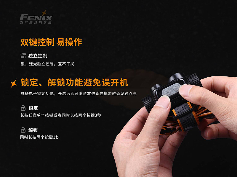 FENIX HM65R 1400流明 163米 頭燈 手電筒 白光 中白 雙光源 含18650電池 USB TYPE-C充電