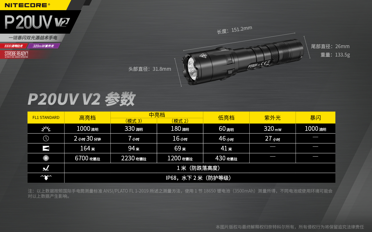 Nitecore P20uv V2 1000流明 白/UV光 一鍵爆閃雙光源戰術手電 NTH20 防水 值勤 18650 高亮度LED手電筒