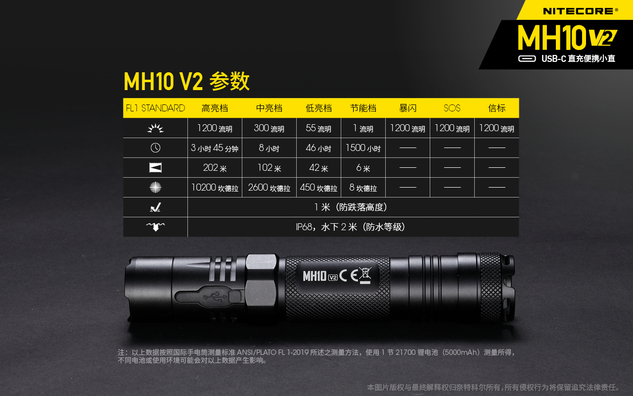 【停產】NITECORE MH10 V2 MH10進階版 1200流明 21700 TYPE-C USB直充 手電筒