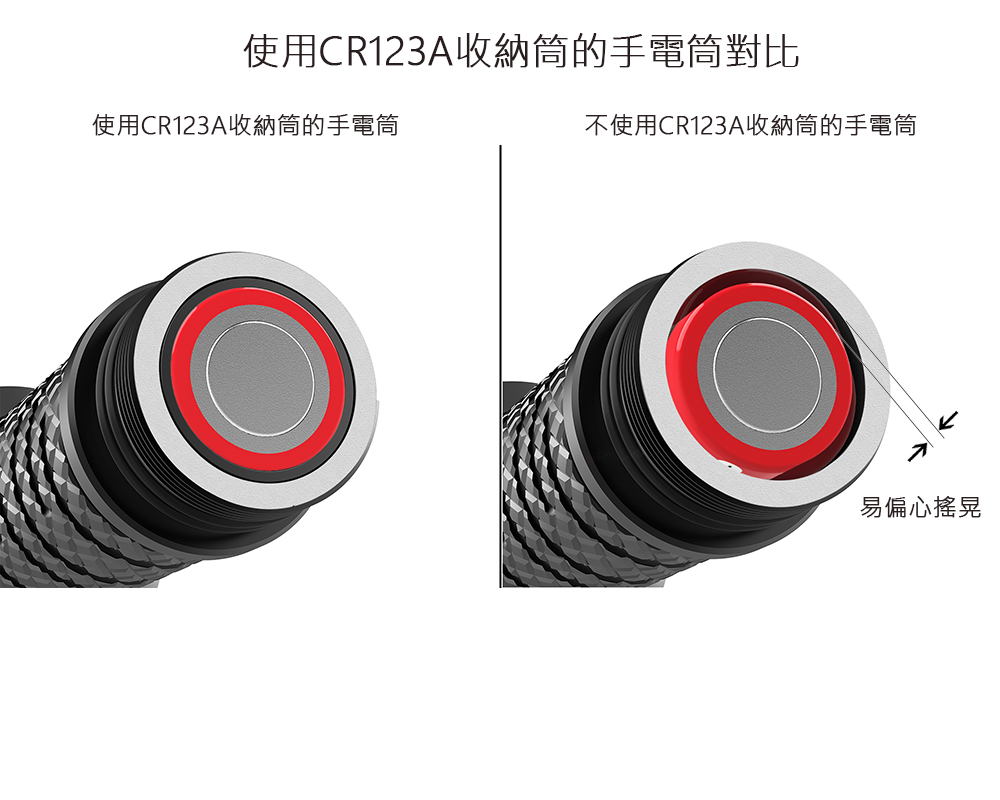 WELTOOL BB2 鋁合金電池收納筒 CR123A專用 WELTOOL BB2 鋁合金電池收納筒 CR123A專用