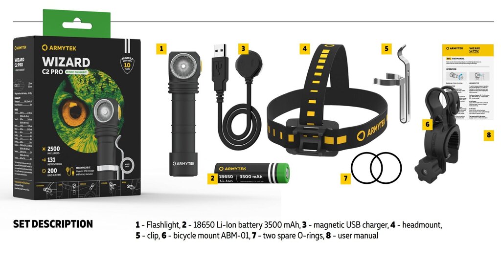 加拿大 Armytek Wizard C2 PRO XHP50.2 2500流明 頭燈/直角燈/前照燈/單車燈/工作燈 尾部磁吸 附原廠電池 登山 高端頭燈 