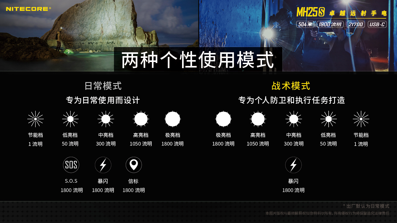 NITECORE MH25S 1800流明 附電池 504米 遠射 全能小直筒 LED手電筒 USB-C充電