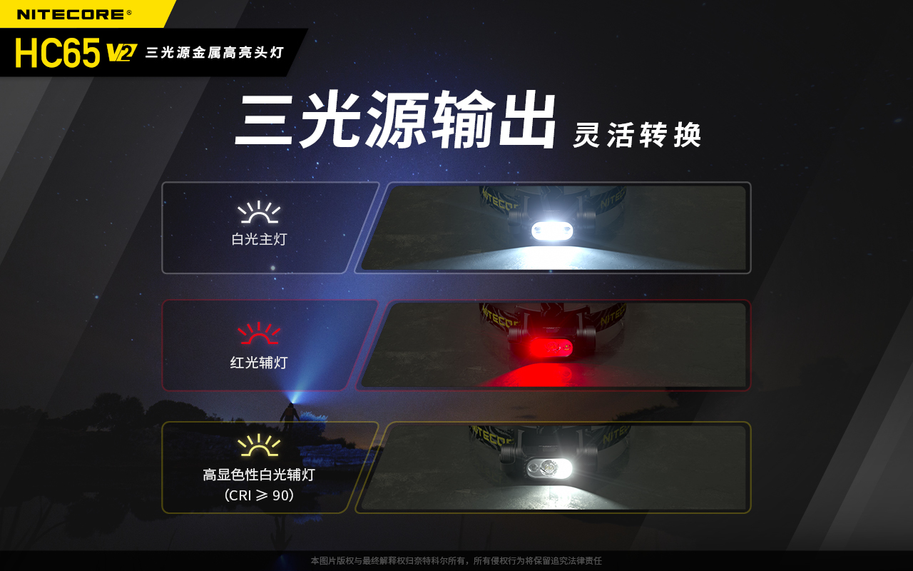 【特價組合】Nitecore HC65 V2 + TIKI 1750 流明 165米 三光源金屬高亮頭燈 USB-C 紅/白光 【特價組合】Nitecore HC65 V2 + TIKI 1750 流明 165米 三光源金屬高亮頭燈 USB-C 紅/白光