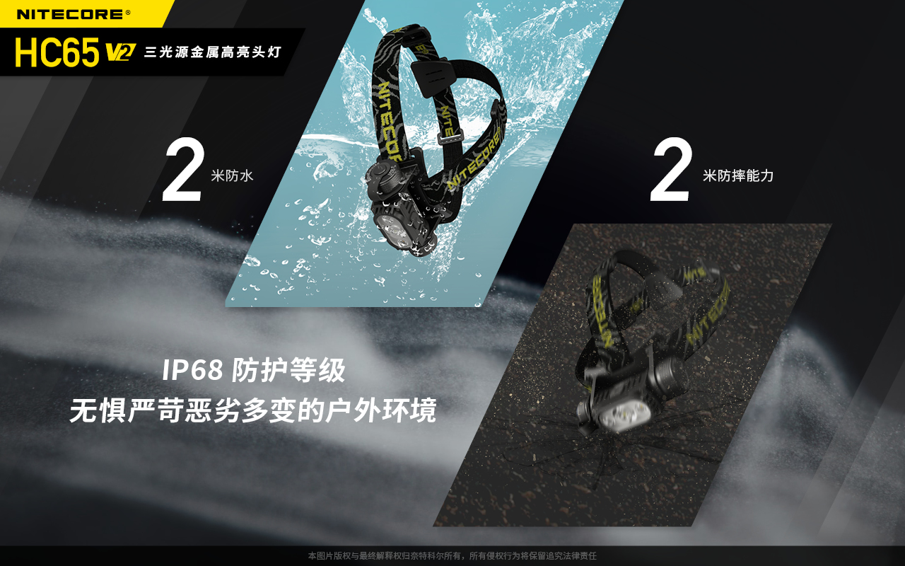 【特價組合】Nitecore HC65 V2 + TIKI 1750 流明 165米 三光源金屬高亮頭燈 USB-C 紅/白光 【特價組合】Nitecore HC65 V2 + TIKI 1750 流明 165米 三光源金屬高亮頭燈 USB-C 紅/白光