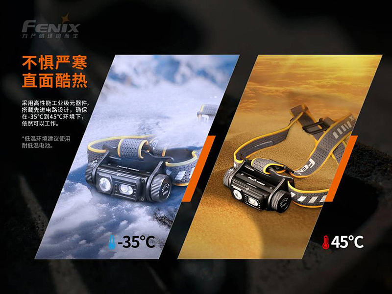 FENIX HM60R升級版 1300流明 SST40 三光源智能調光戶外頭燈 聚光 泛光 紅光 雙光斑 USB-C 防水 FENIX HM60R升級版 1300流明 SST40 三光源智能調光戶外頭燈 聚光 泛光 紅光 雙光斑 USB-C 防水