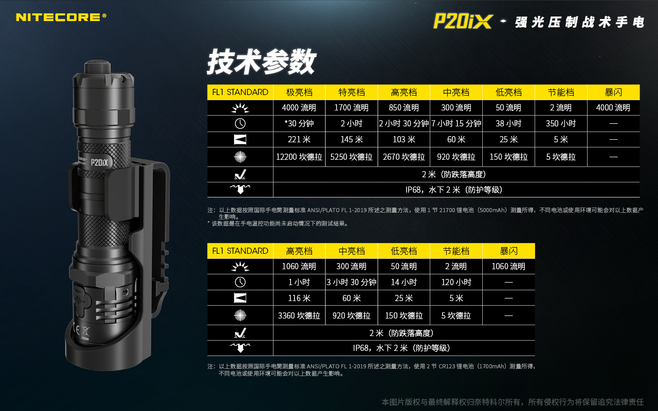 NITECORE P20iX 4000流明 221米 一鍵爆閃 值勤 高亮度手電筒 USB-C直充 含電池 附快拔套 防水 質保五年 NITECORE P20iX 4000流明 221米 一鍵爆閃 值勤 高亮度手電筒 USB-C直充 含電池 附快拔套 防水 質保五年