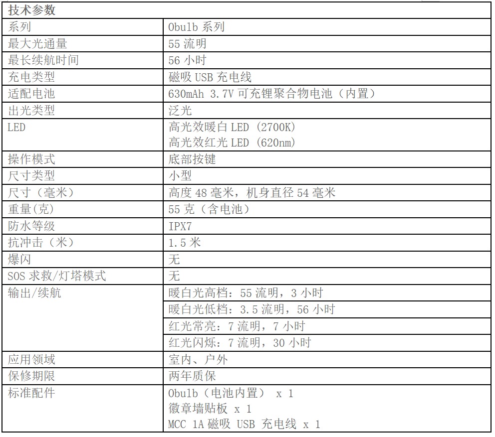 限量紫色 Olight Obulb 寶貝球燈 暖白光55流明/紅光 4種模式 尾部磁吸 防水 露營燈 小夜燈