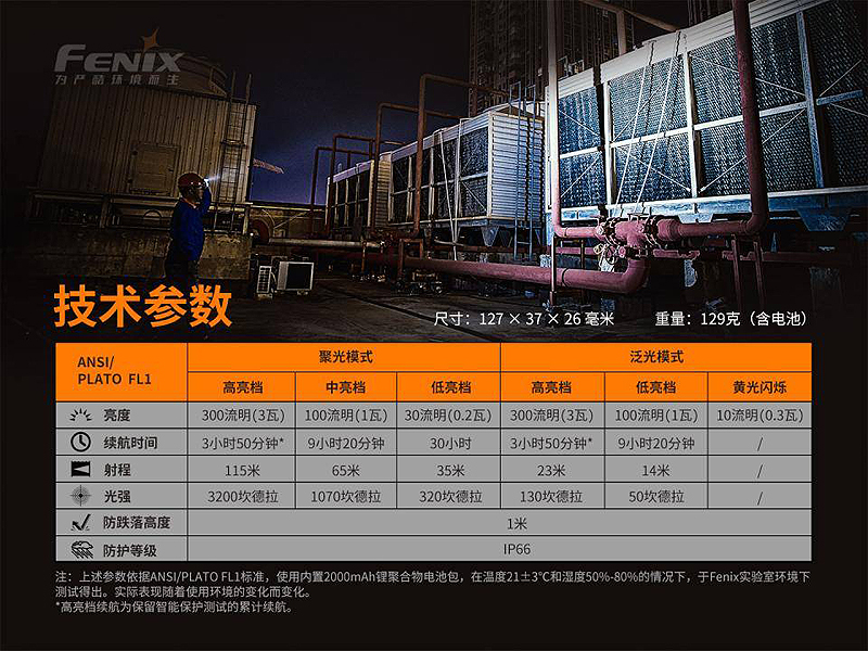 FENIX WT16R 300流明 聚泛兼具 多功能檢修工作燈 USB-C 磁吸 黃燈警示 防水 30小時 手電筒 工具燈 內建電池手電筒 115米 FENIX WT16R 300流明 聚泛兼具 多功能檢修工作燈 USB-C 磁吸 黃燈警示 防水 30小時 手電筒 工具燈 內建電池手電筒 115米