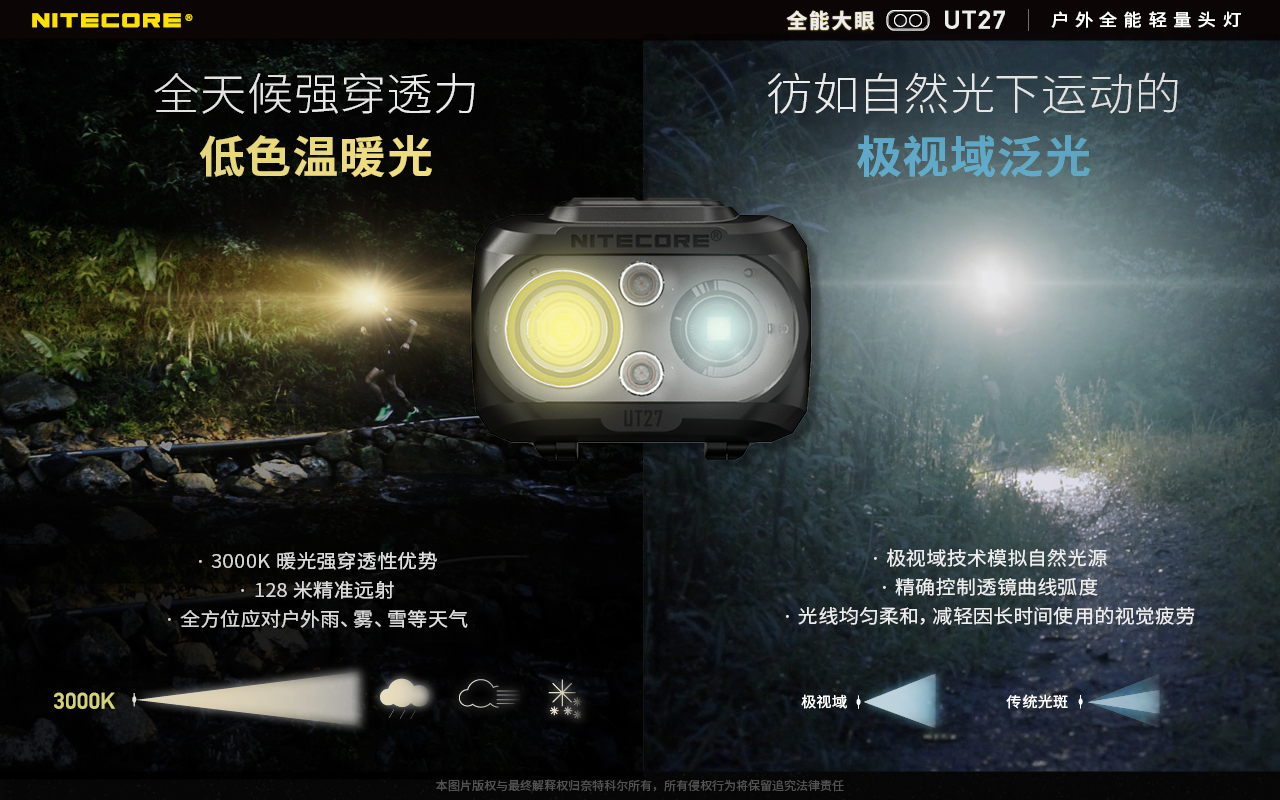 【停產】NITECORE UT27 PRO 520流明 103米 全能輕量頭燈 三光源 白/黃/紅 雙電源 74克 輕量化裝備 登山 露營 路跑 NU25 NU32 NU35 【停產】NITECORE UT27 PRO 520流明 103米 全能輕量頭燈 三光源 白/黃/紅 雙電源 74克 輕量化裝備 登山 露營 路跑 NU25 NU32 NU35