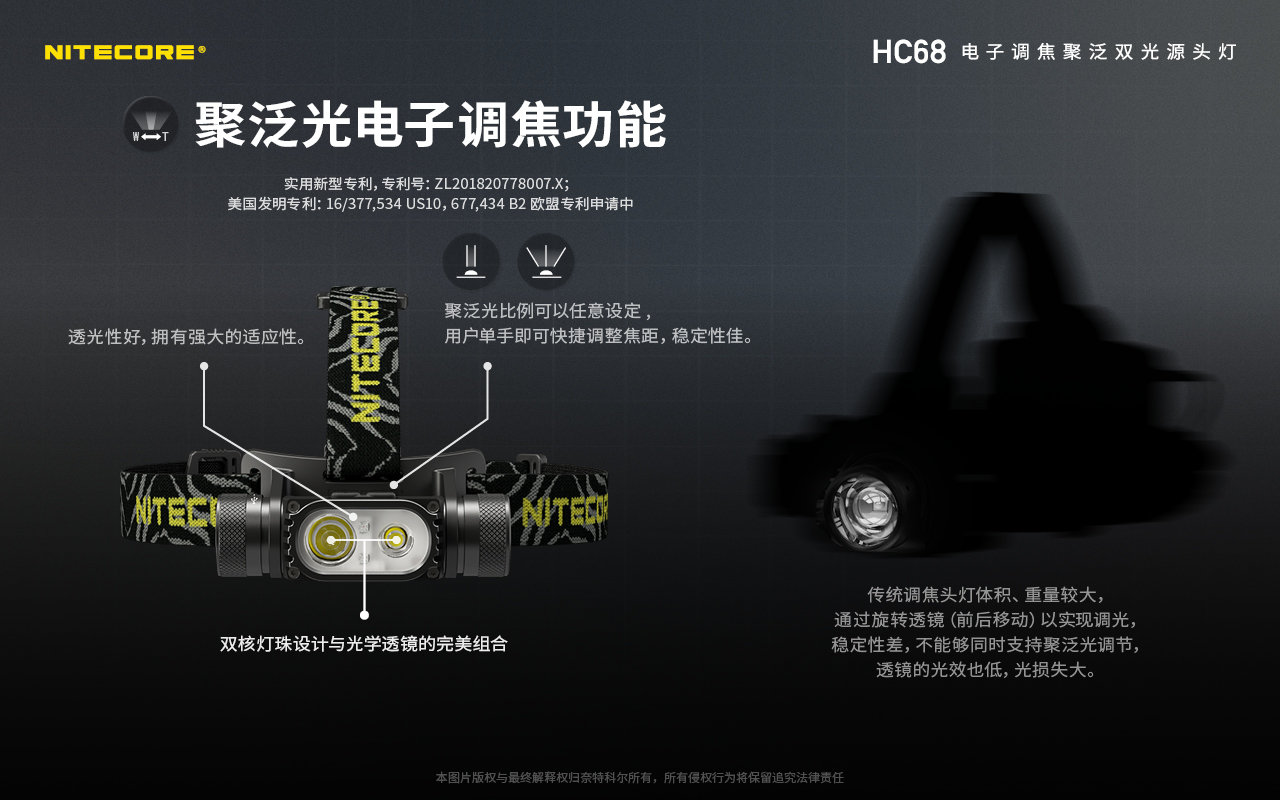 Nitecore HC68 2000流明 電子調焦 聚泛光 雙光源頭燈 SST-40 紅光 標配附原廠電池