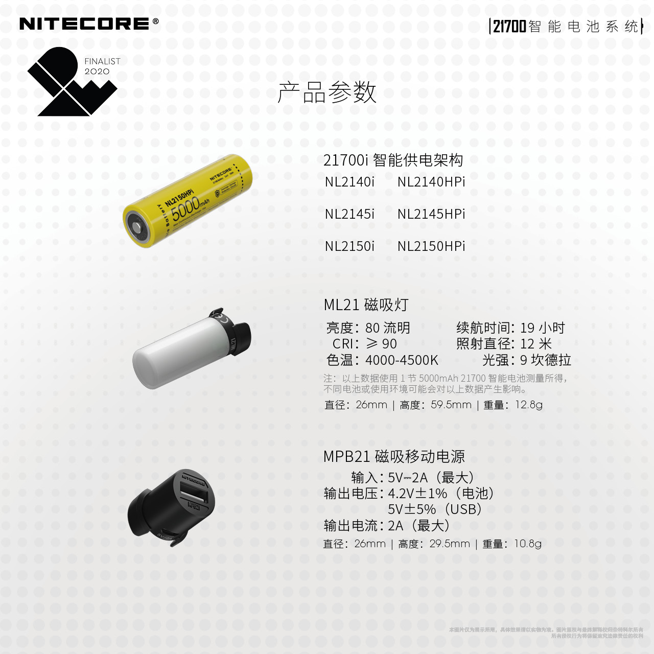 NITECORE 21700智能電池系統組 80流明 CRI 露營燈 磁吸照明移動電源5000毫安