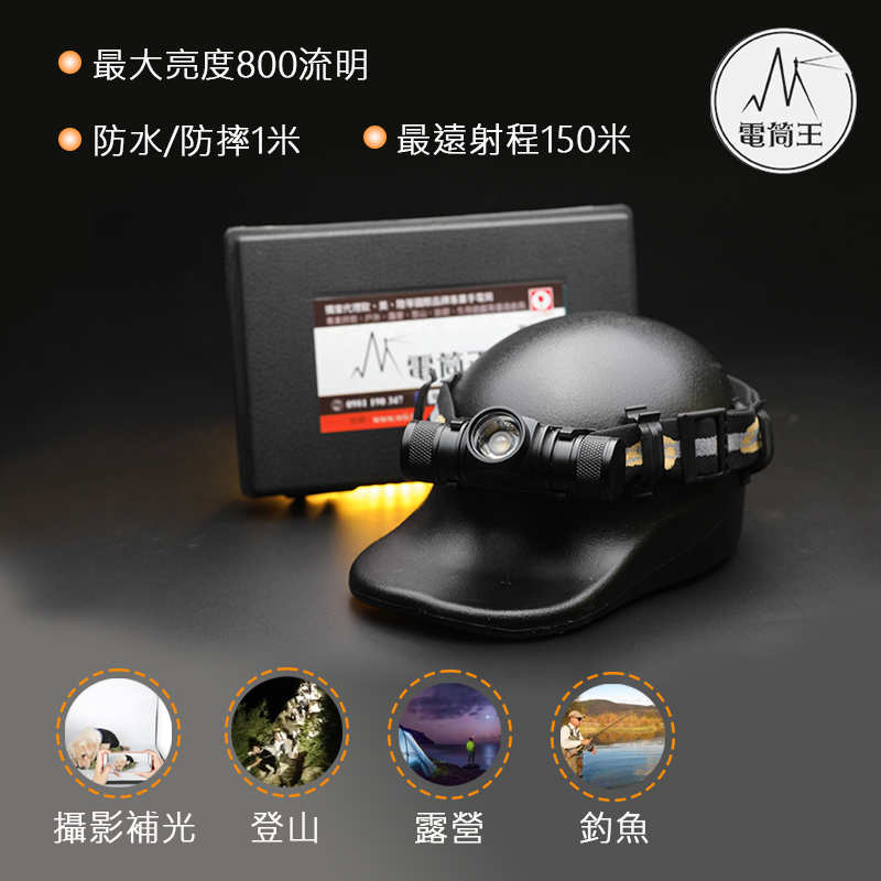 PSK H02 CRI 800流明 調焦頭燈 3500K 日本高顯暖光燈珠 攝影補光燈 USB-C