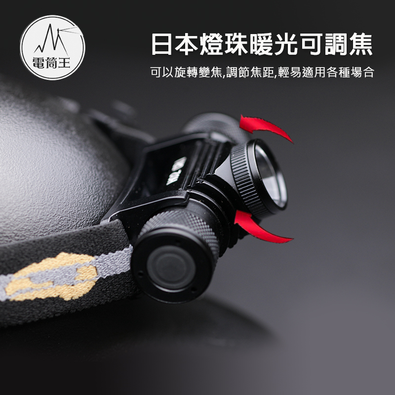PSK H02 CRI 800流明 調焦頭燈 3500K 日本高顯暖光燈珠 攝影補光燈 USB-C PSK H02 CRI 800流明 調焦頭燈 3500K 日本高顯暖光燈珠 攝影補光燈 USB-C