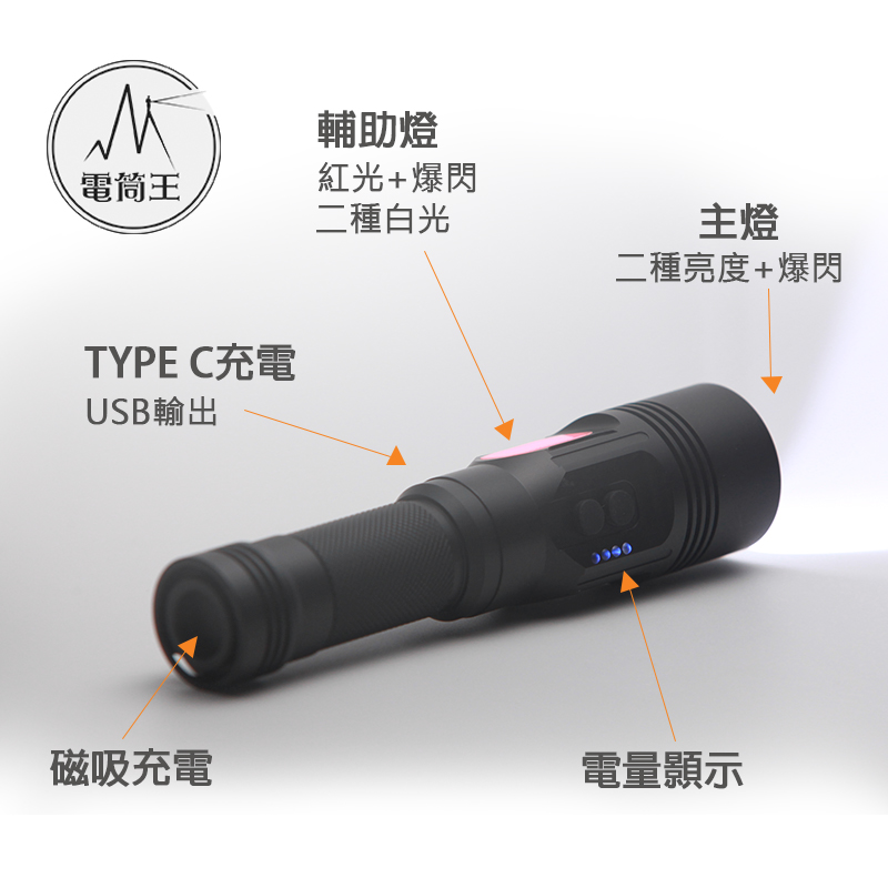 PSK LWS 1200流明 雙光源 平價高亮度手電筒 21700 USB-C【標配】